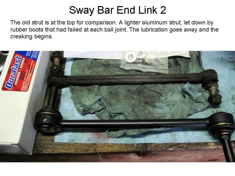 Creaking Front suspension cure Focus Fanatics Forum